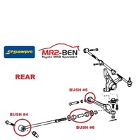 Thumb mk1 rear bush kit toyota mr2 aw11 superpro polybush polyurethane kit running gear