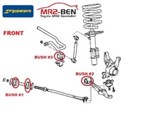Thumb rev1 front superpro bush kit toyota mr2